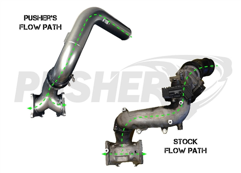 Pusher SuperMax Intake System for 2011-2016 Duramax LML Trucks