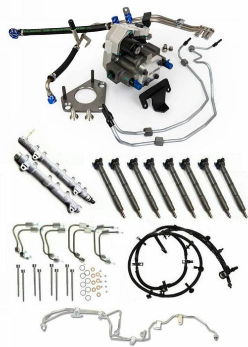 Ford contamination kit with S&S Dcr